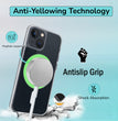 Never/Anti yellowing with Mag safe premium case for iPhone