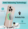 Never/Anti yellowing with Mag safe premium case for iPhone