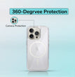 Never/Anti yellowing with Mag safe premium case for iPhone